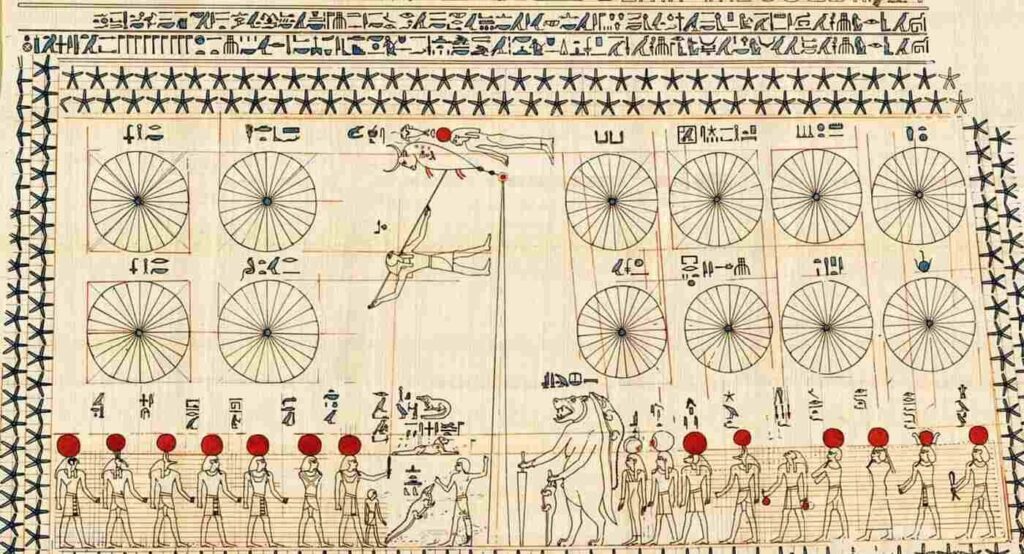Egyptian Calendar