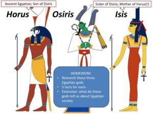 Osiris Story