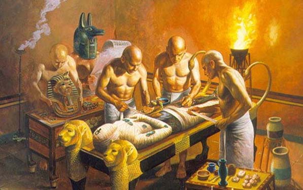 Mummification Process
