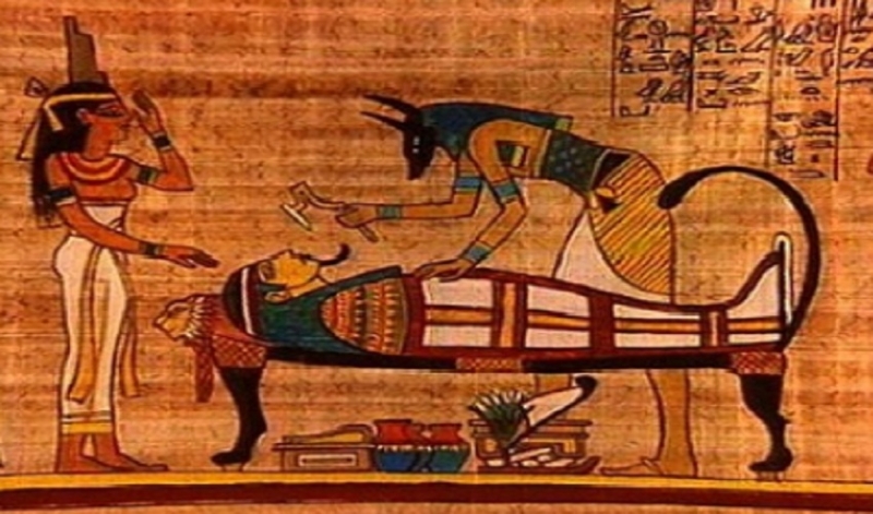 Mummification Process